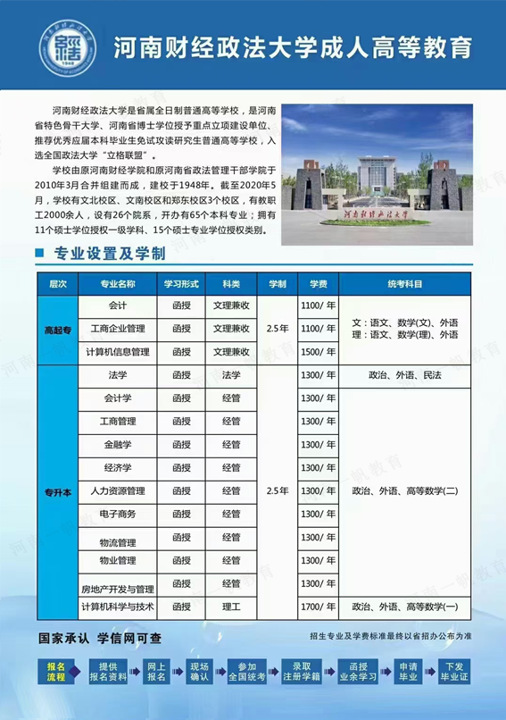河南財經(jīng)政法成考函授